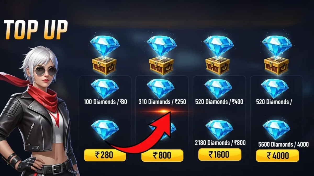 Free Fire Max Diamond Top Up Guide Everything You Need to Know